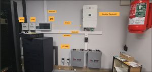 MEASUREMENTS SUNSYNK INSTALL